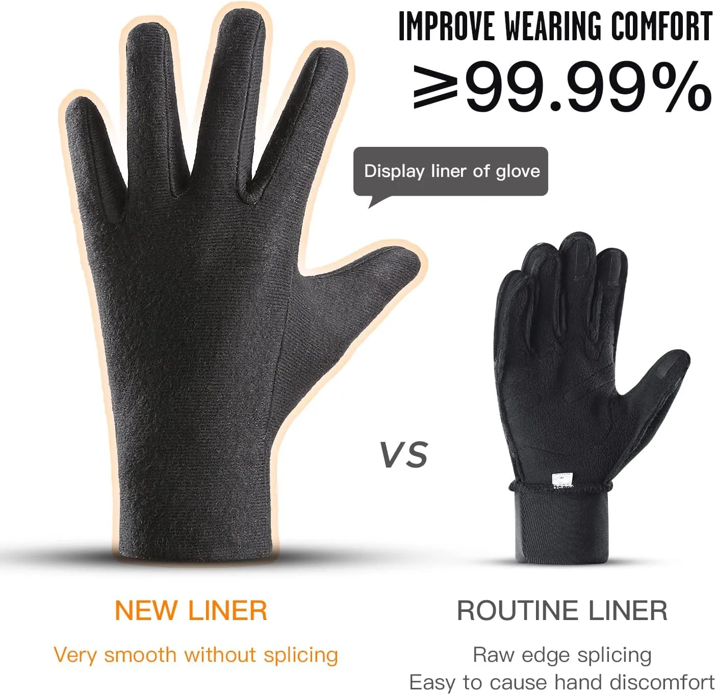 KynciLOR Winter Gloves Waterproof Womens Warm Cold Weather Snow Gloves for Men with Touchscreen Fingers for Running Cycling