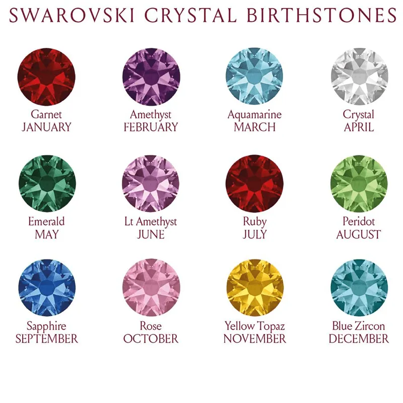 Personalized Name & Birthstone Necklace for Women, Custom Engraved Pendant