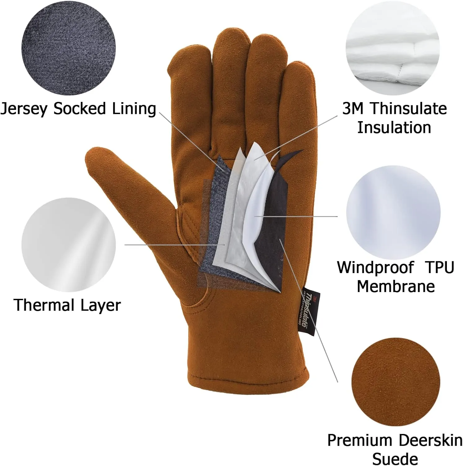 SKYDEER 3M Thinsulate Thermal Winter Work Gloves with Windproof Premium Genuine Deerskin Suede Leather (Unisex)