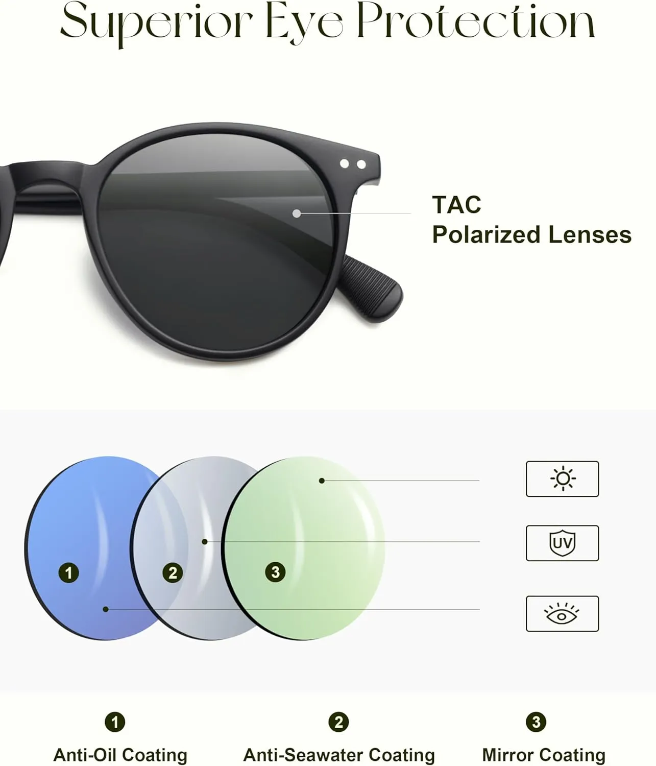 SOJOS TR90 Polarized Small Round Sunglasses for Women Men Vintage Style UV400 Lens SJTR2113