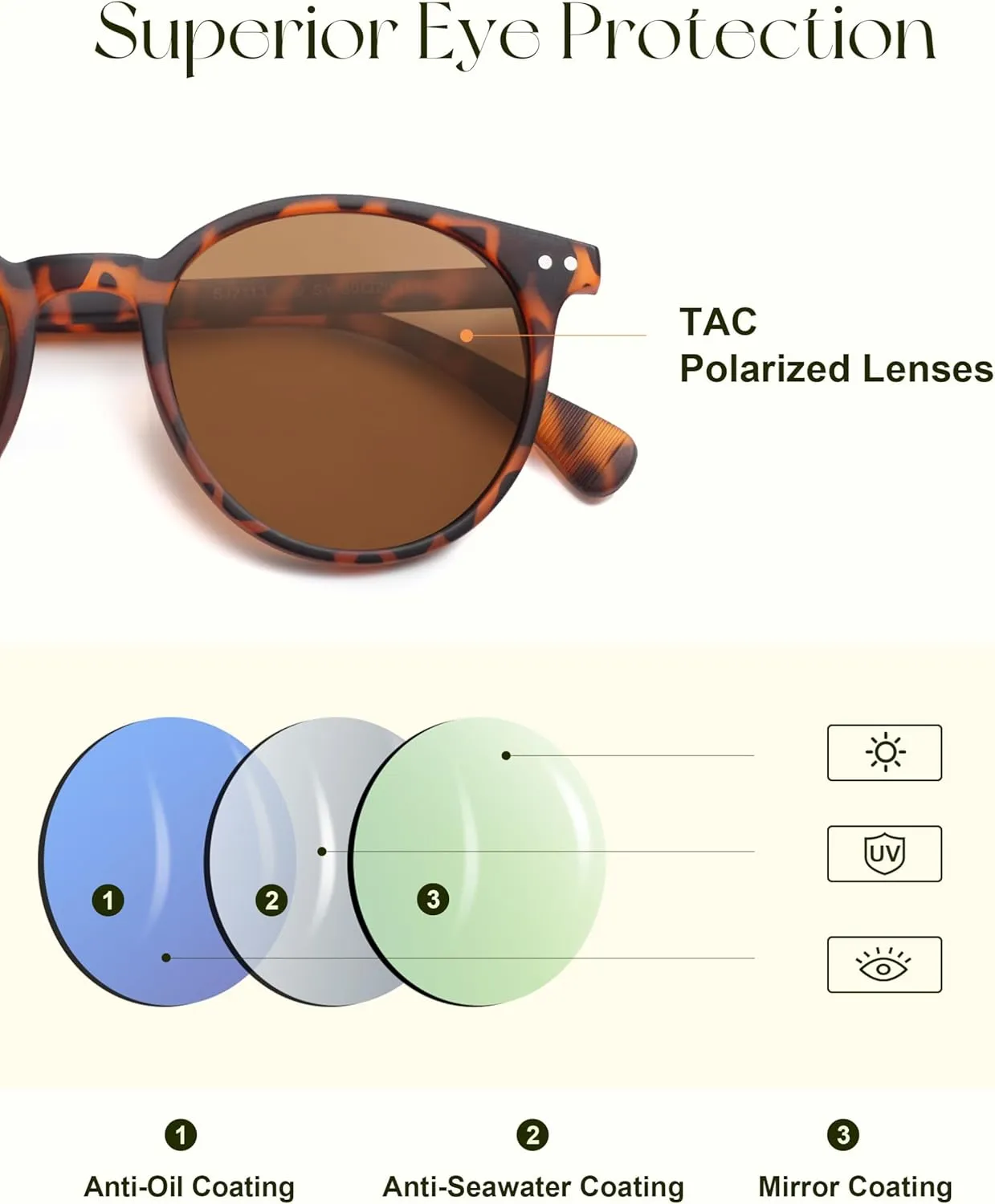 SOJOS TR90 Polarized Small Round Sunglasses for Women Men Vintage Style UV400 Lens SJTR2113