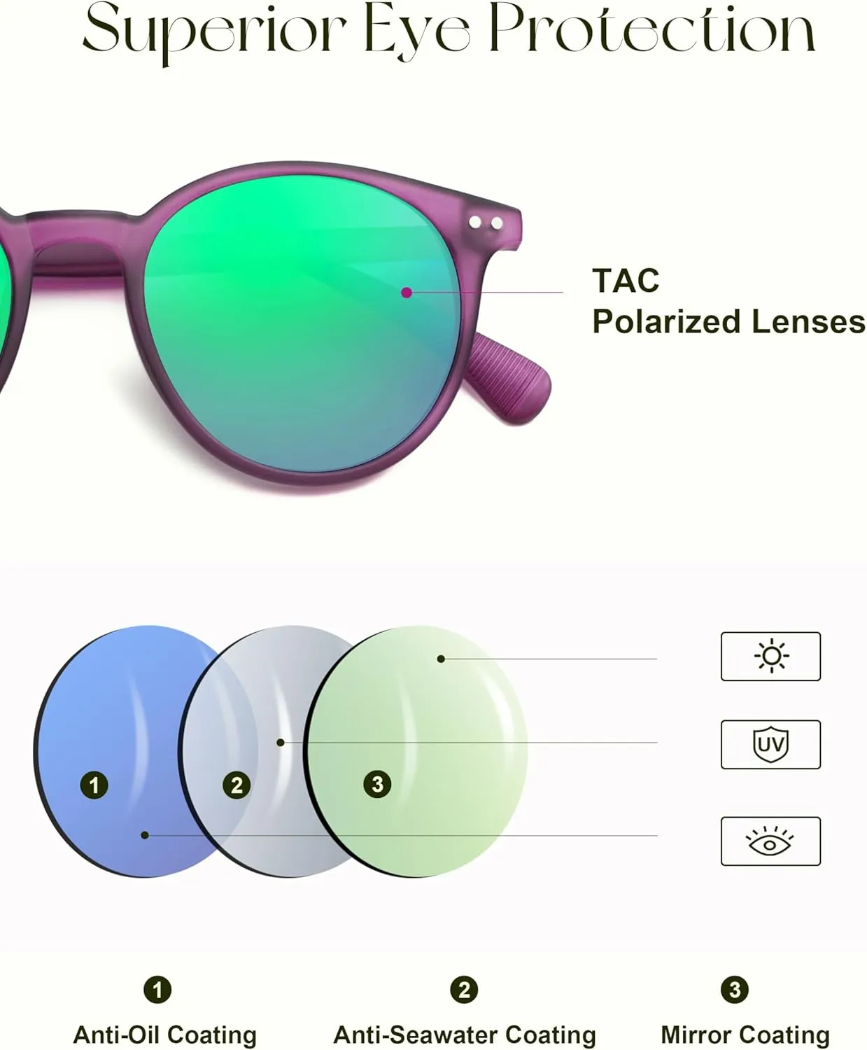 SOJOS TR90 Polarized Small Round Sunglasses for Women Men Vintage Style UV400 Lens SJTR2113