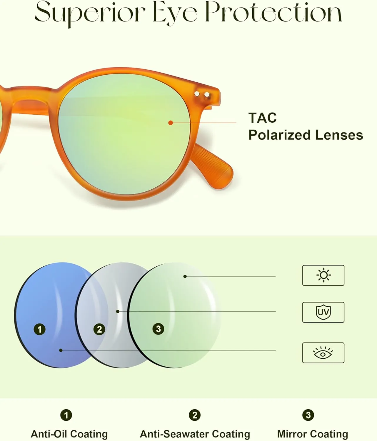 SOJOS TR90 Polarized Small Round Sunglasses for Women Men Vintage Style UV400 Lens SJTR2113