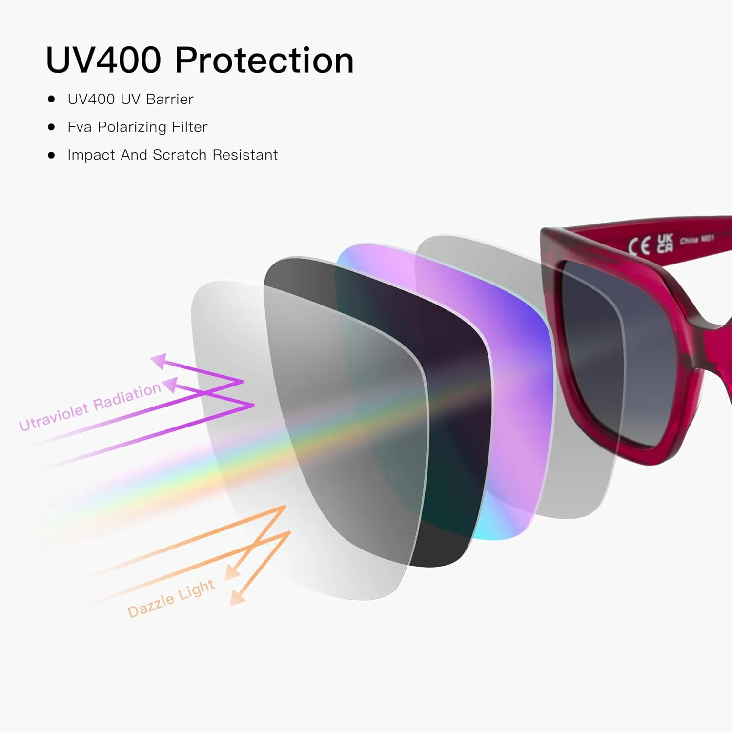ZENOTTIC Oversized Polarized Square Sunglasses Women Trendy Sun Glasses Retro Designer Shade for Ladies UV400 Protection