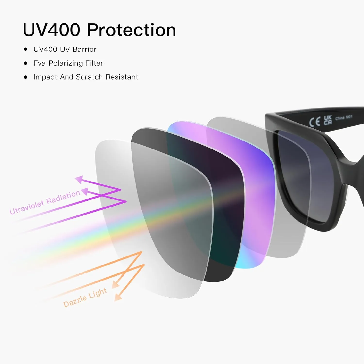 ZENOTTIC Oversized Polarized Square Sunglasses Women Trendy Sun Glasses Retro Designer Shade for Ladies UV400 Protection