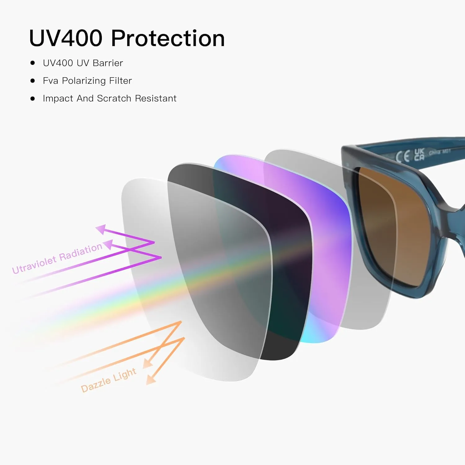 ZENOTTIC Oversized Polarized Square Sunglasses Women Trendy Sun Glasses Retro Designer Shade for Ladies UV400 Protection